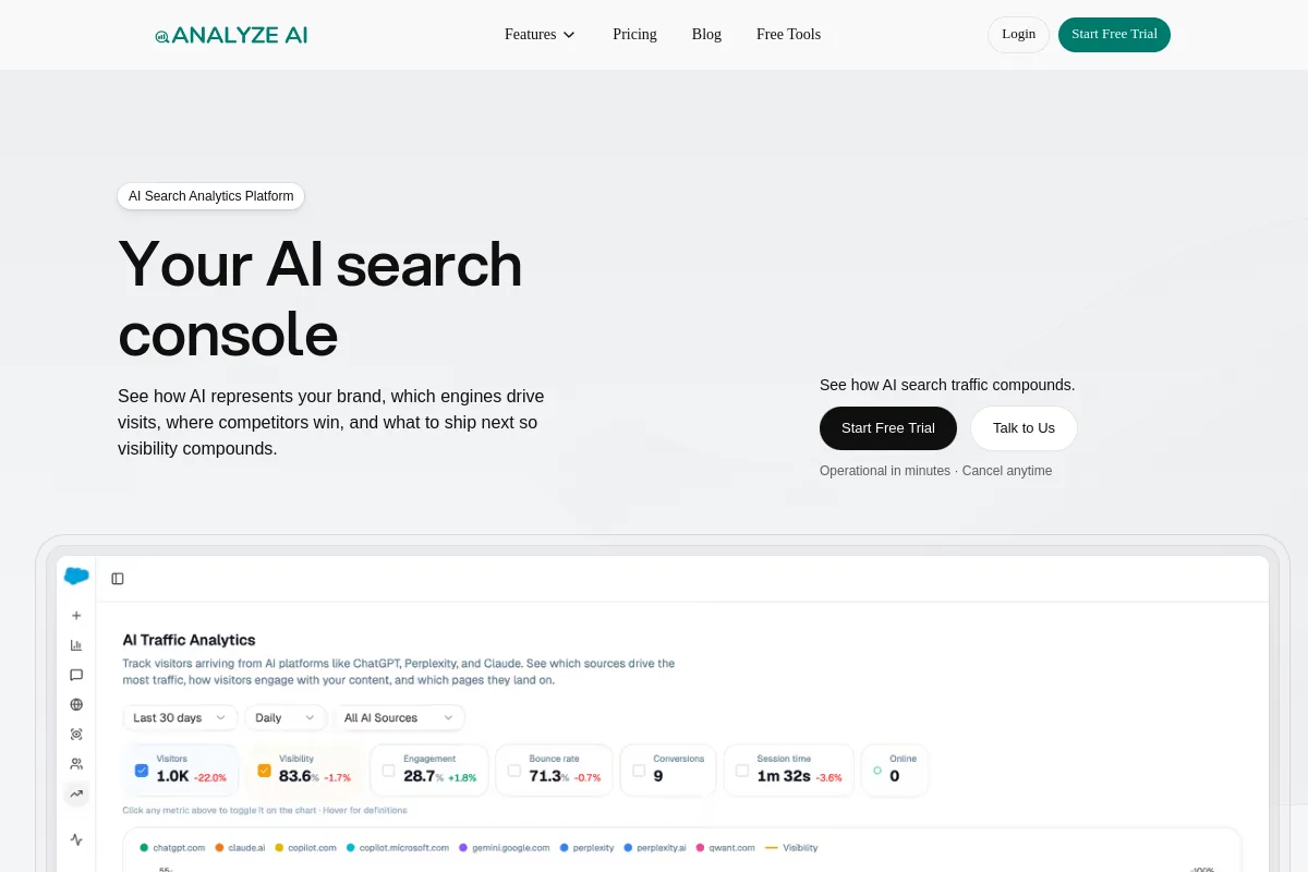 Website screenshot of tryanalyze.ai